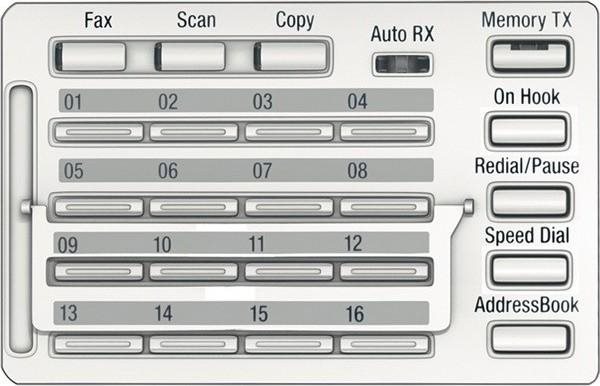 Konica Minolta MK-749 Fax/Scan ovládací panel pro Bizhub 226