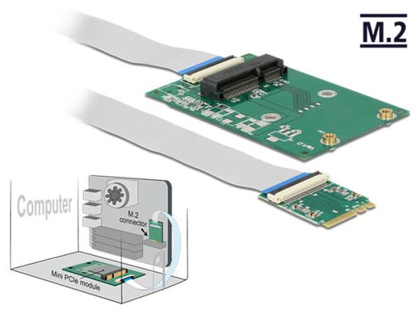 Delock Převodník M.2 Key A+E samec > 1 x Mini PCIe Slot half size / full size s