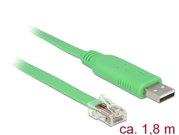 Delock Adaptér USB 2.0 Typ-A samec > 1 x Serial RS-232 RJ45 samec