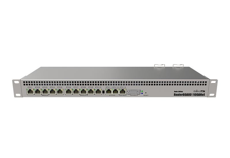 MikroTik RouterBOARD RB1100AHx4