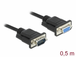 Delock Sériový kabel rozhraní RS-232 Sub-D9, ze zástrčkového na zásuvkový, délky
