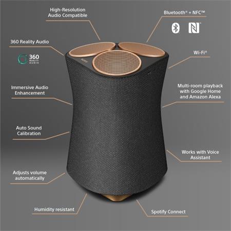 SONY SRSRA5000 Špičkový bezdrátový reproduktor s ambientním zvukem a AC napájení