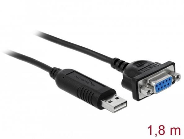 Delock Adaptér z rozhraní USB 2.0 na sériové rozhraní RS-232 s kompaktním krytem